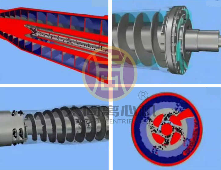 臥螺沉降離心機生產示意圖.jpg